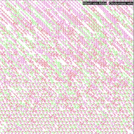 Albert Van Abbe - Olodumare, who is EP