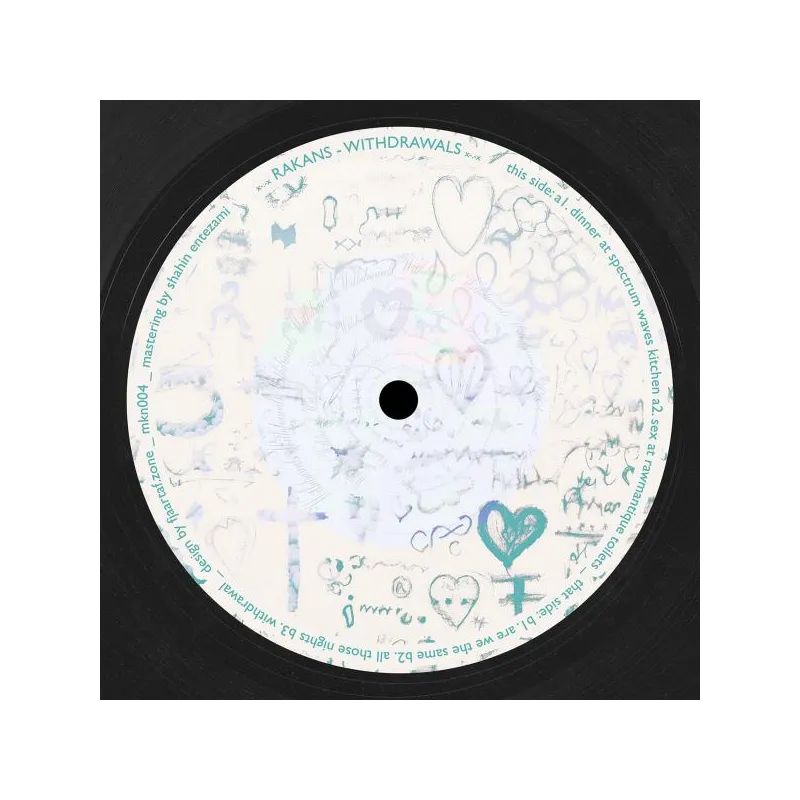 RAKANS - Withdrawals