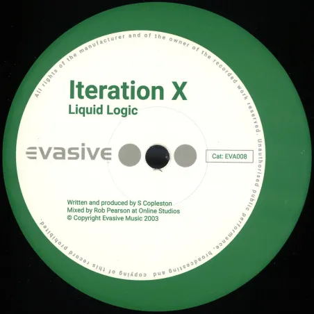 Iteration X - Timecheck / Liquid Logic