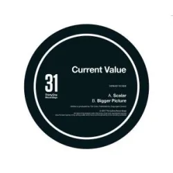 Current Value - Scalar EP [discount]