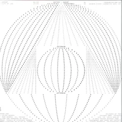 Function - Aeternum