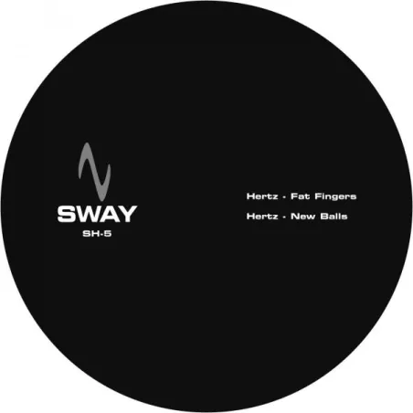 Hertz - Fat Fingers